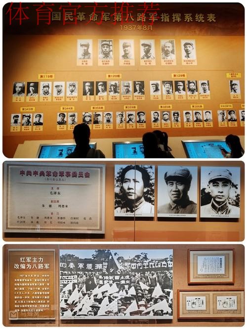 中国U-19男足参观八路军太行纪念馆 接受爱国主义教育 中国U-19男足参观八路军太行纪念馆 接受爱国主义教育