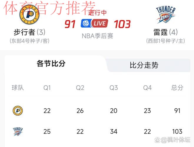 热门新闻